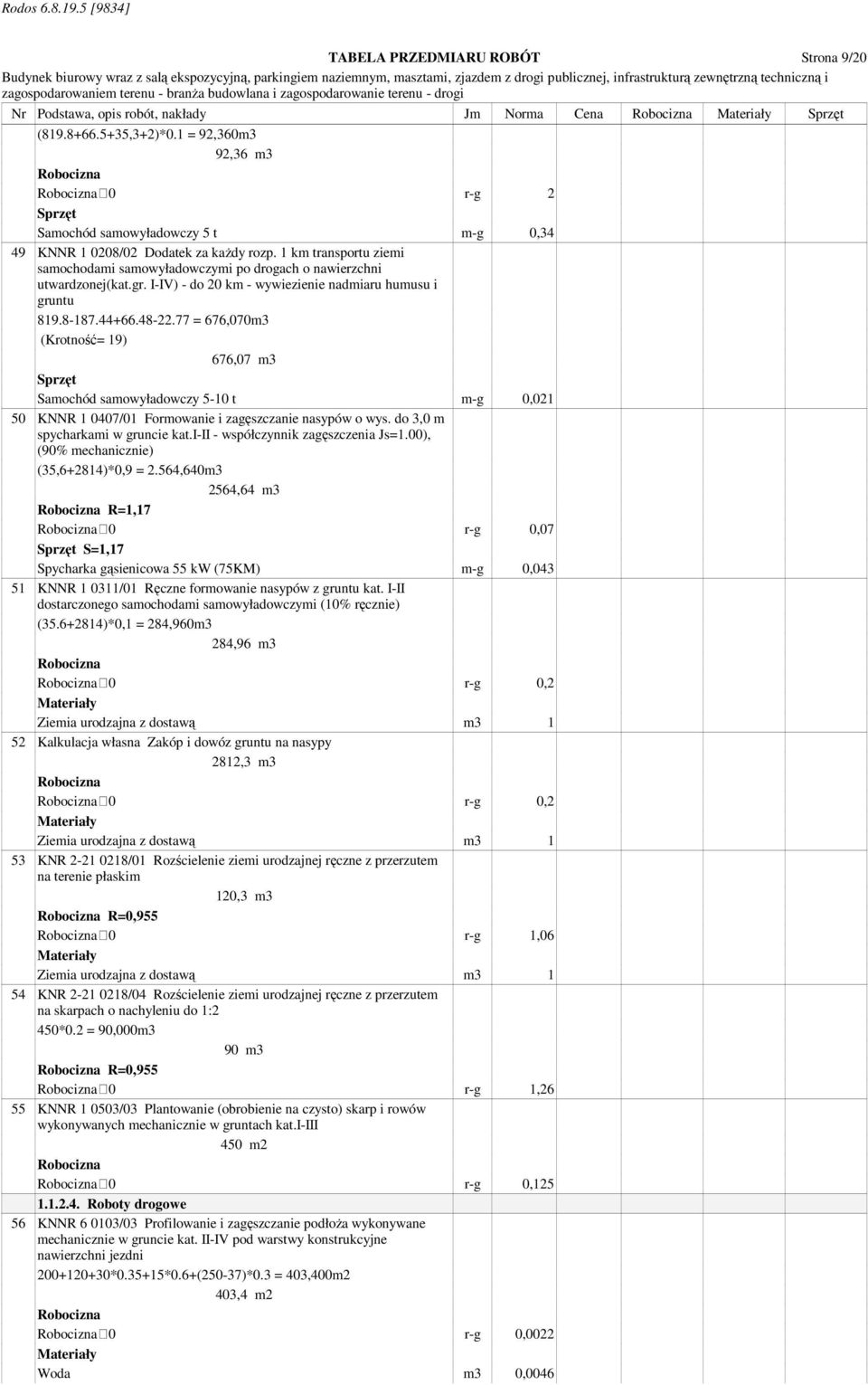 gr. I-IV) - do 20 km - wywiezienie nadmiaru humusu i gruntu 819.8-187.44+66.48-22.