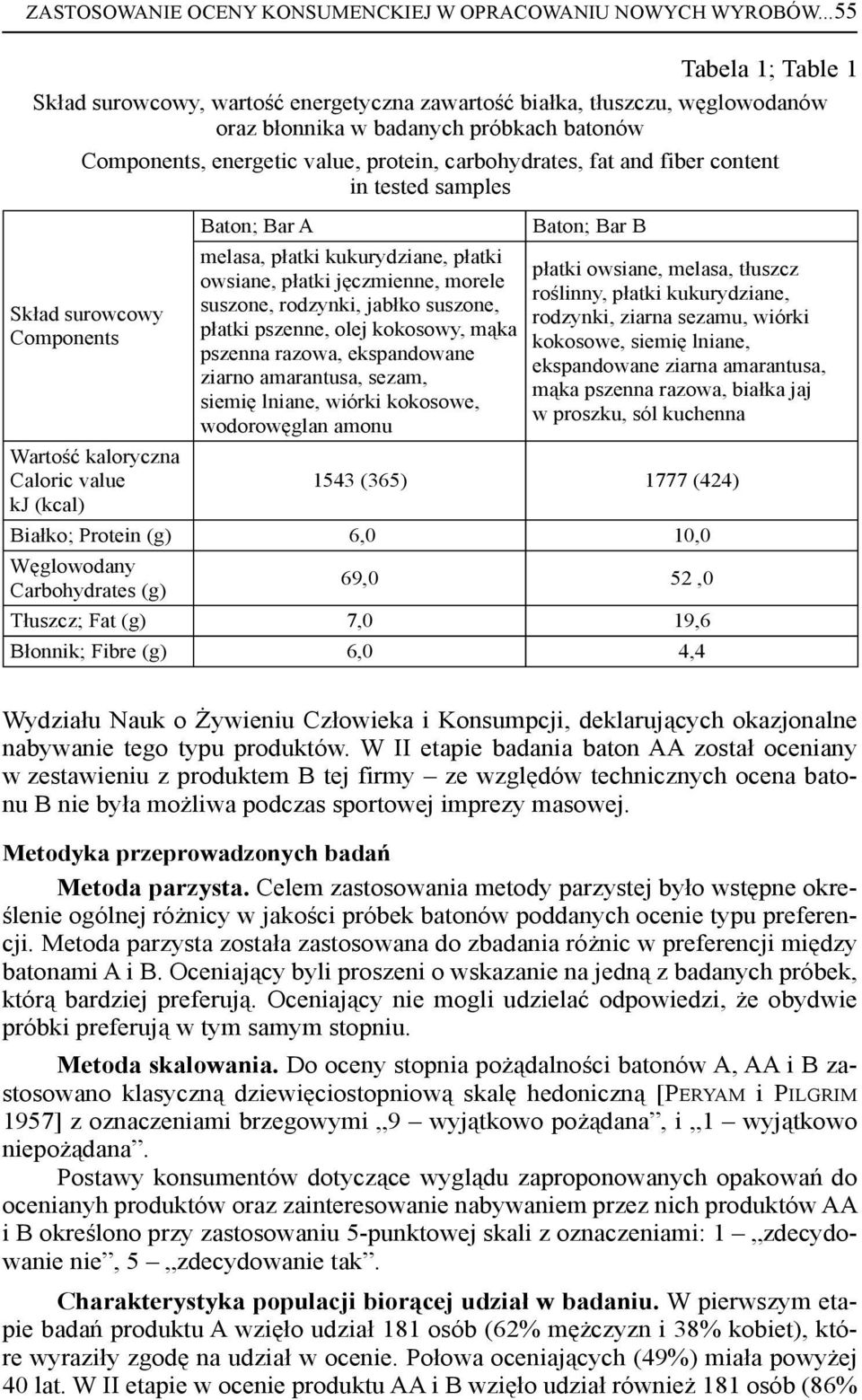 fat and fiber content in tested samples Skład surowcowy Components Baton; Bar A melasa, płatki kukurydziane, płatki owsiane, płatki jęczmienne, morele suszone, rodzynki, jabłko suszone, płatki