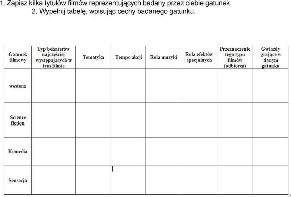 ciebie gatunek. 2.