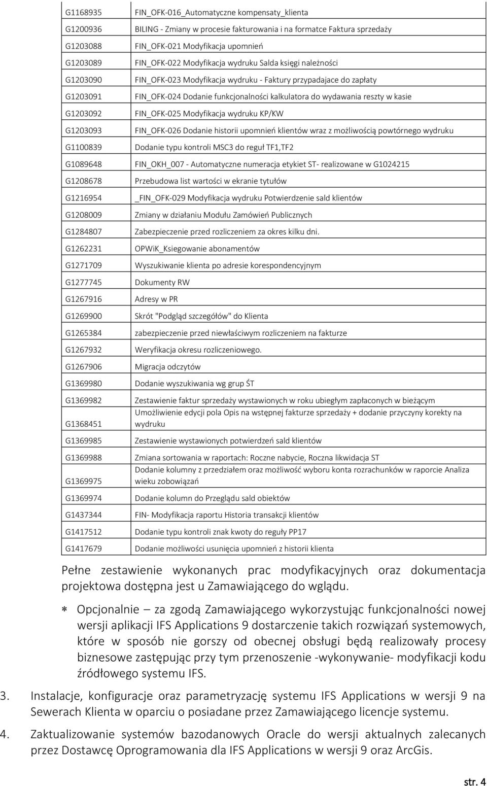 sprzedaży FIN_OFK-021 Modyfikacja upomnień FIN_OFK-022 Modyfikacja wydruku Salda księgi należności FIN_OFK-023 Modyfikacja wydruku - Faktury przypadajace do zapłaty FIN_OFK-024 Dodanie