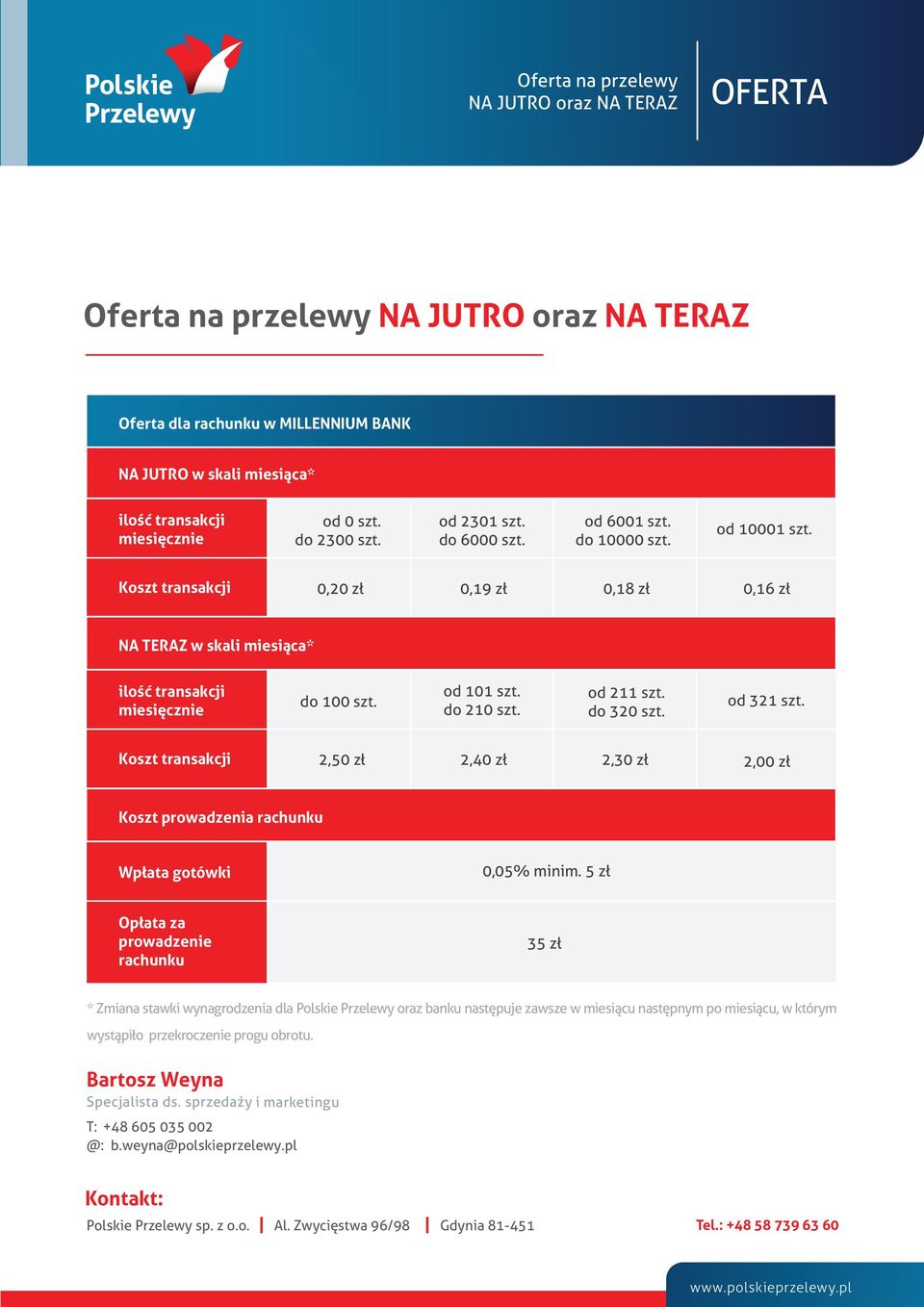 5 zł 35 zł Bartosz Weyna Specjalista ds.