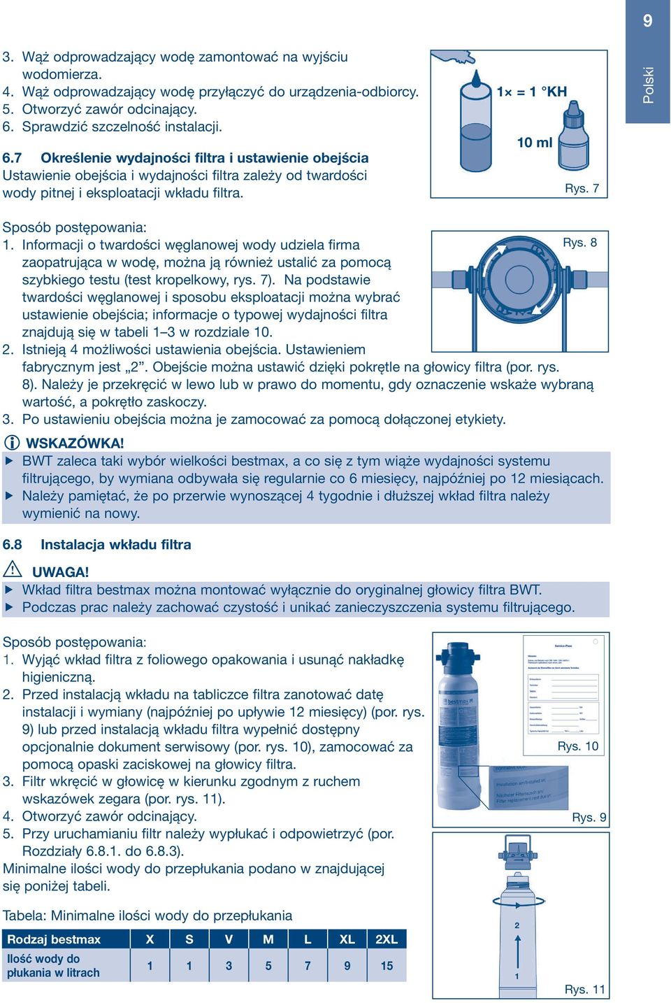 1 = 1 KH 10 ml Rys. 7 Sposób postępowania: 1. Informacji o twardości węglanowej wody udziela firma Rys. 8 zaopatrująca w wodę, można ją również ustalić za pomocą szybkiego testu (test kropelkowy, rys.