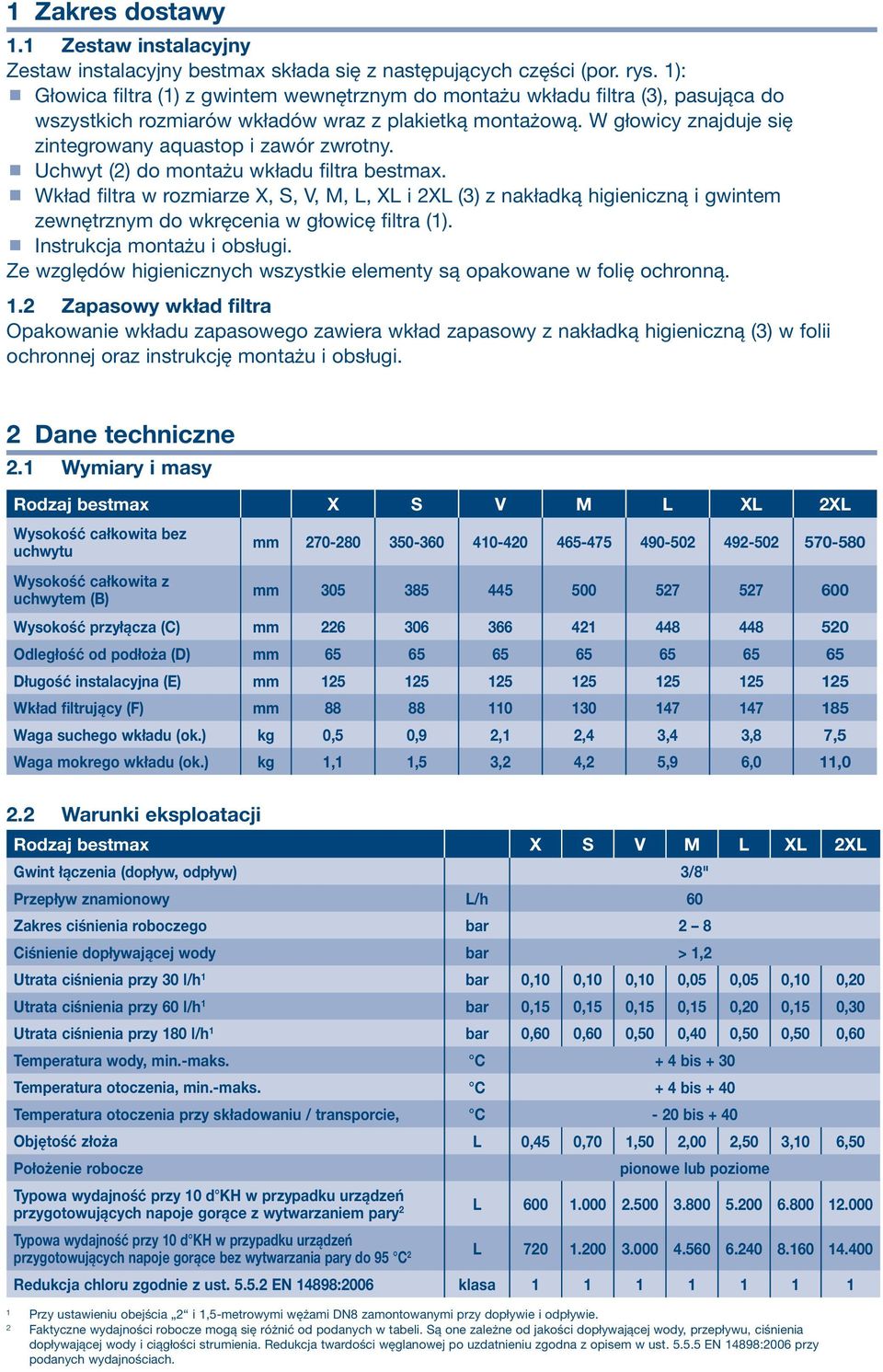 W głowicy znajduje się zintegrowany aquastop i zawór zwrotny. Uchwyt (2) do montażu wkładu filtra bestmax.