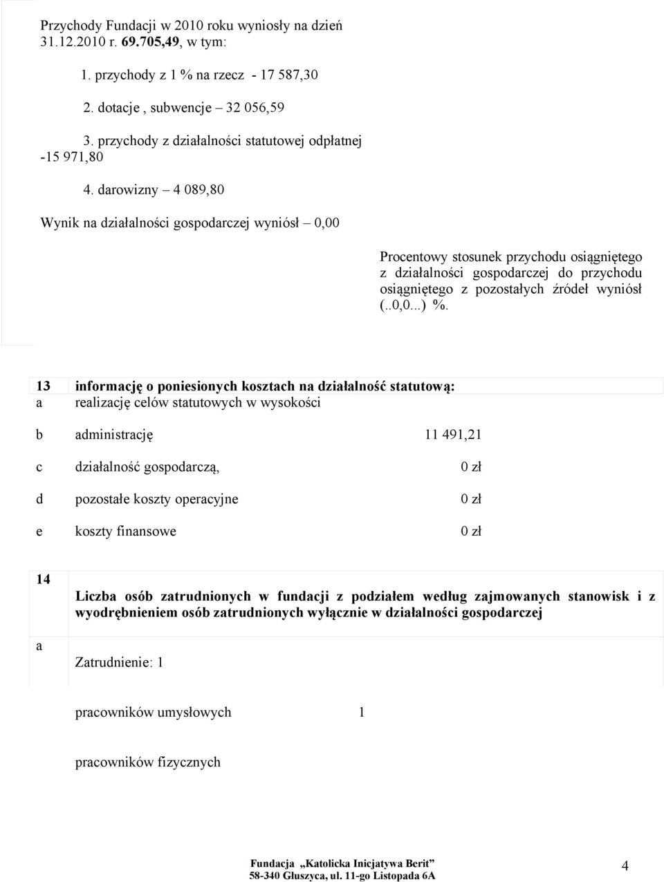 darowizny 4 089,80 Wynik na działalności gospodarczej wyniósł 0,00 Procentowy stosunek przychodu osiągniętego z działalności gospodarczej do przychodu osiągniętego z pozostałych źródeł wyniósł (..0,0...) %.