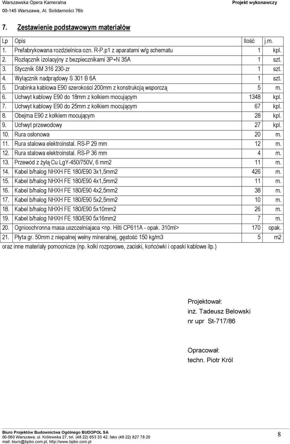 7. Uchwyt kablowy E90 do 25mm z kołkiem mocującym 67 kpl. 8. Obejma E90 z kołkiem mocującym 28 kpl. 9. Uchwyt przewodowy 27 kpl. 10. Rura osłonowa 20 m. 11. Rura stalowa elektroinstal.