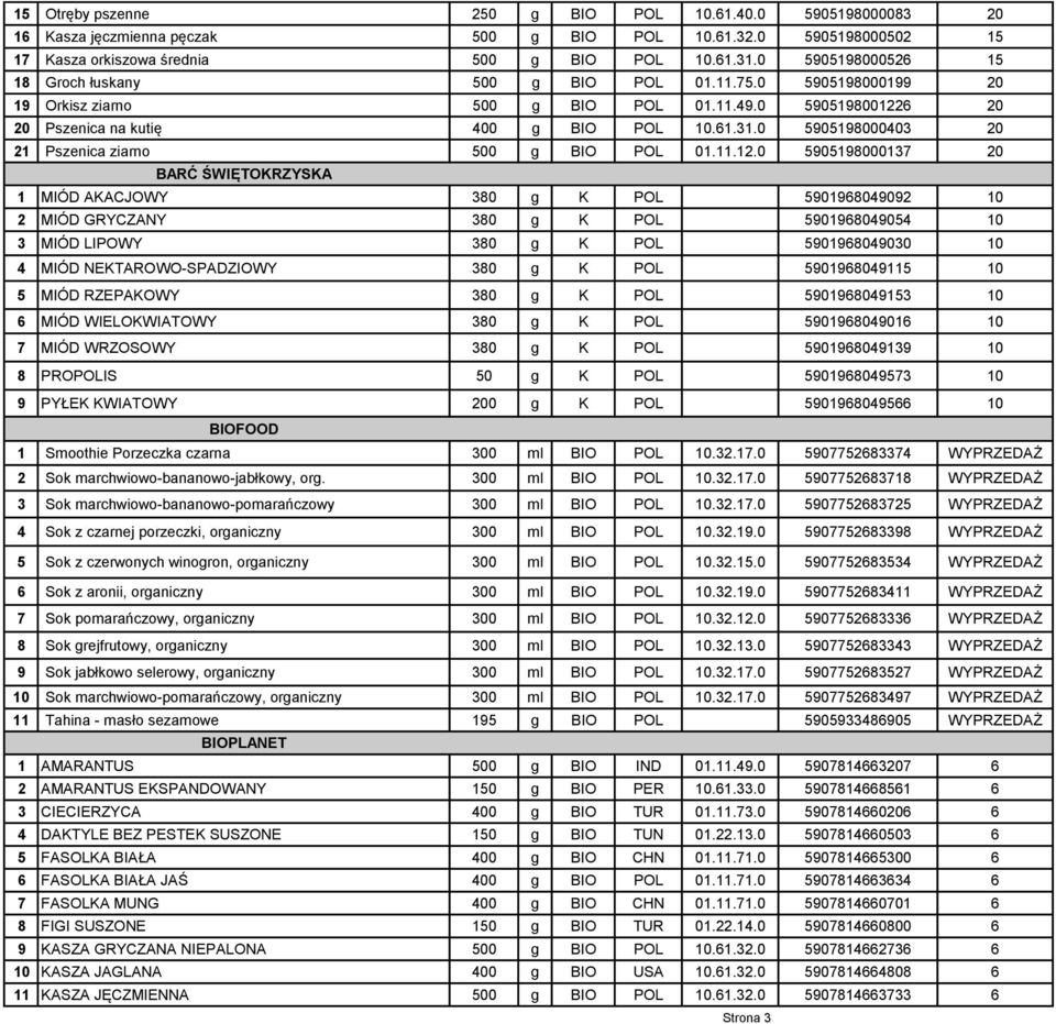 0 5905198000403 20 21 Pszenica ziarno 500 g BIO POL 01.11.12.