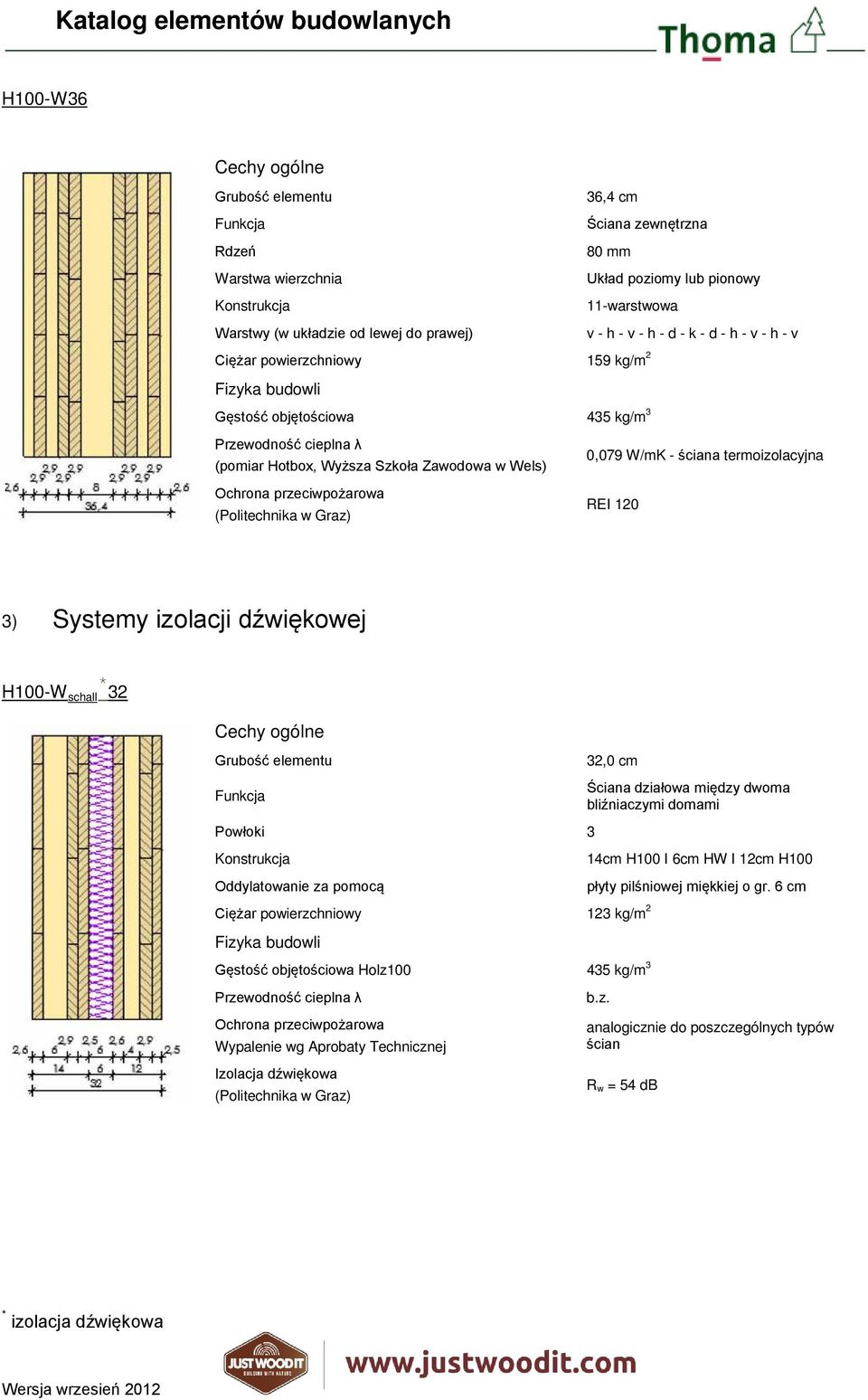 przeciwpożarowa (Politechnika w Graz) 0,079 W/mK - ściana termoizolacyjna REI 120 3) Systemy izolacji dźwiękowej H100-W schall * 32 Cechy ogólne Grubość elementu Funkcja 32,0 cm Ściana działowa