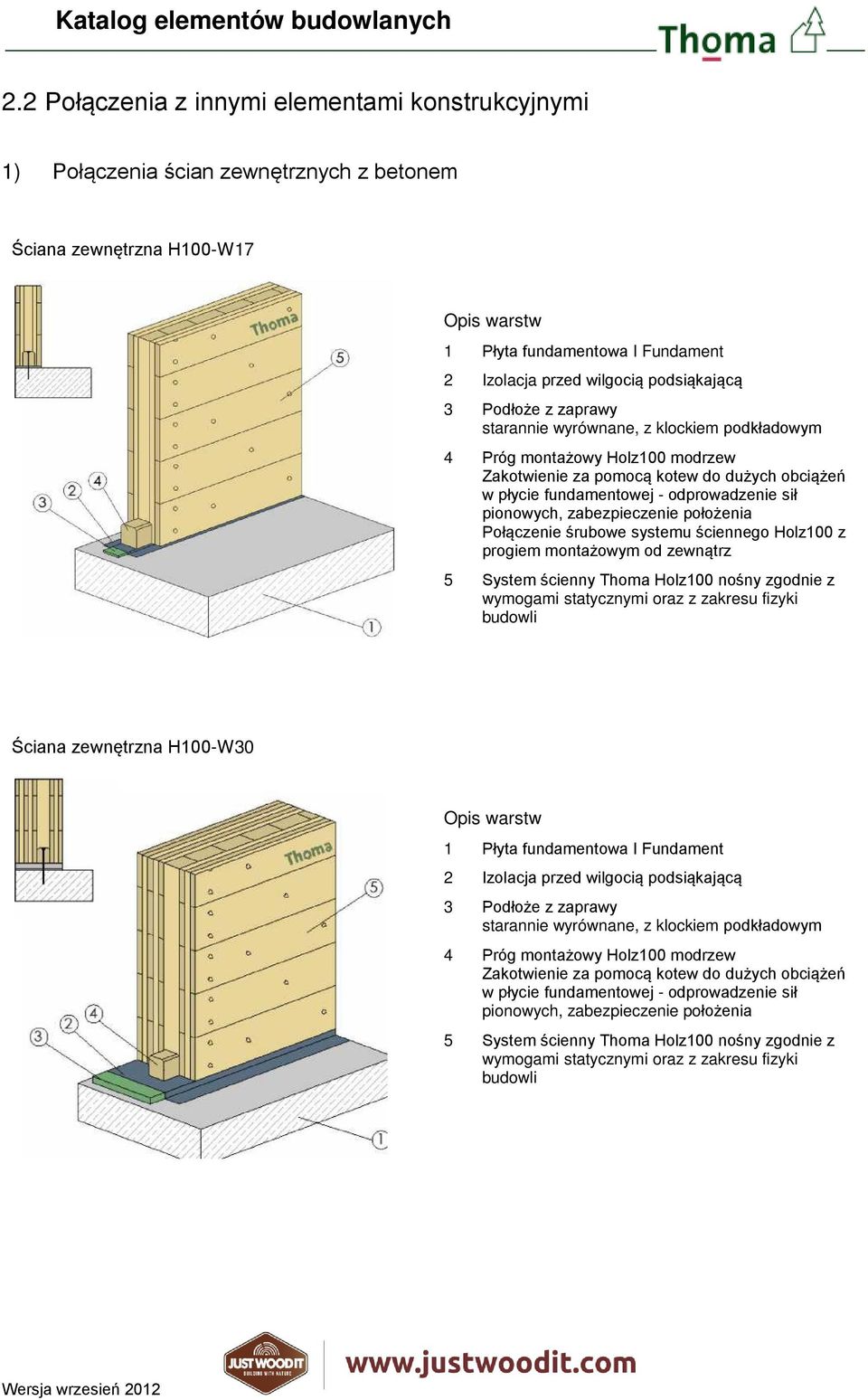 pionowych, zabezpieczenie położenia Połączenie śrubowe systemu ściennego Holz100 z progiem montażowym od zewnątrz 5 System ścienny Thoma Holz100 nośny zgodnie z wymogami statycznymi oraz z zakresu