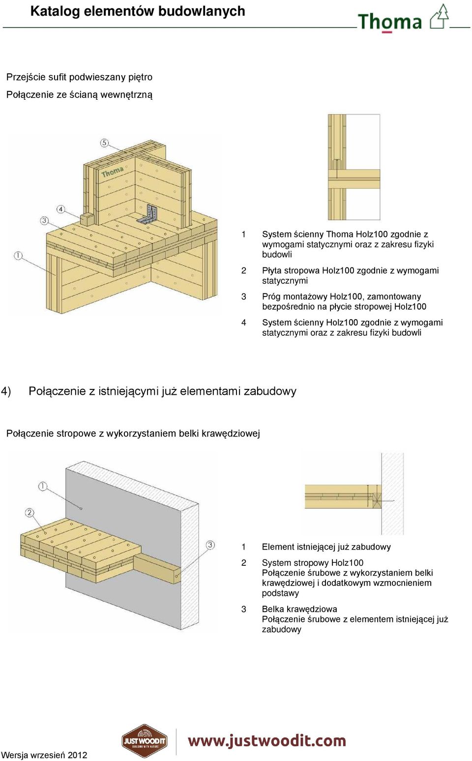 z zakresu fizyki budowli 4) Połączenie z istniejącymi już elementami zabudowy Połączenie stropowe z wykorzystaniem belki krawędziowej 1 Element istniejącej już zabudowy 2 System