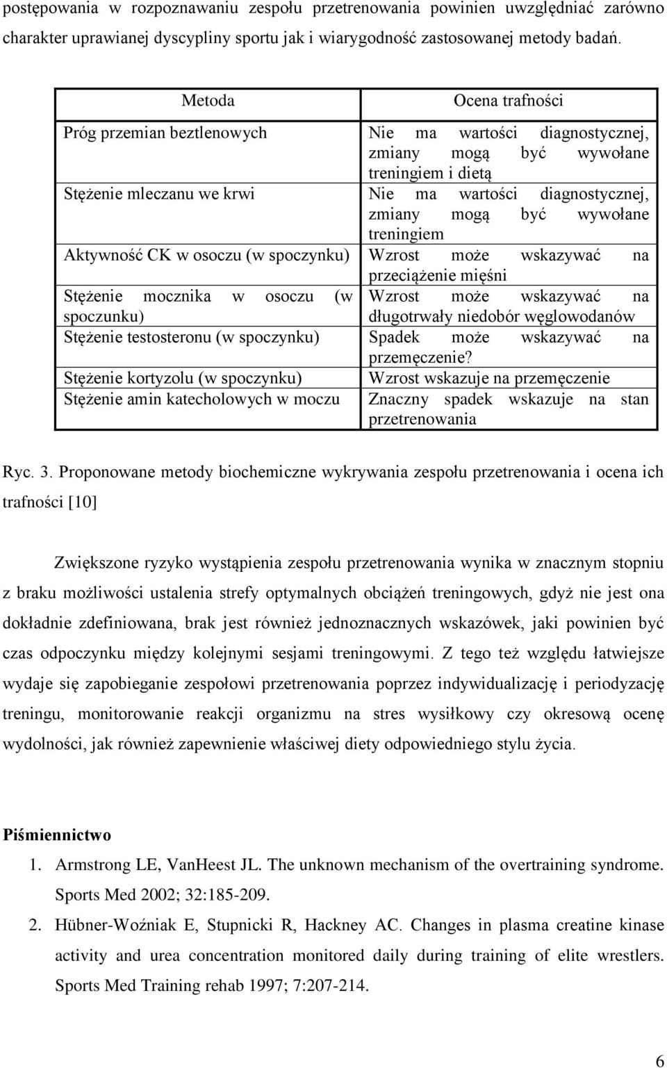 wywołane treningiem Aktywność CK w osoczu (w spoczynku) Wzrost może wskazywać na przeciążenie mięśni Stężenie mocznika w osoczu (w Wzrost może wskazywać na spoczunku) długotrwały niedobór