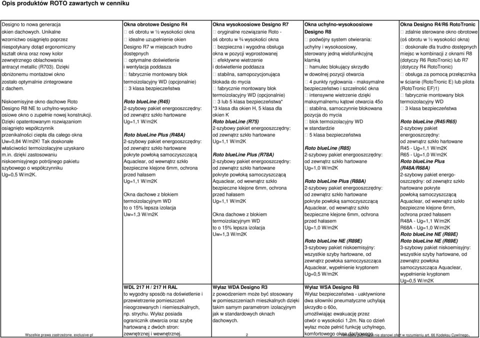 niespotykany dotąd ergonomiczny Designo R7 w miejscach trudno bezpieczna i wygodna obsługa uchylny i wysokoosiowy, doskonałe dla trudno dostępnych kształt okna oraz nowy kolor dostępnych okna w