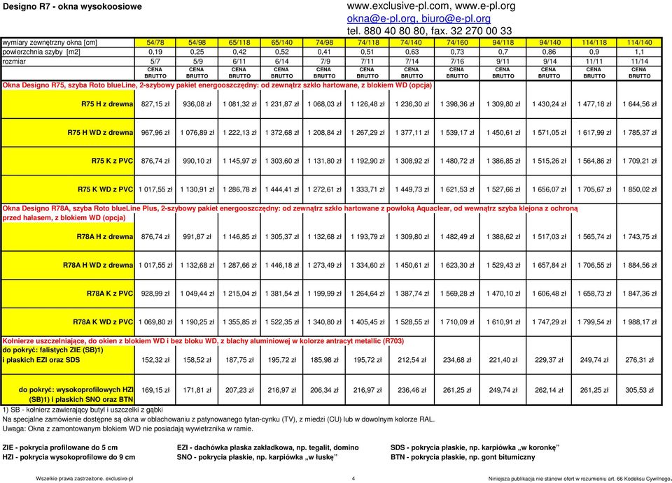 org Okna Designo R75, szyba Roto blueline, 2-szybowy pakiet energooszczędny: od zewnątrz szkło hartowane, z blokiem WD (opcja) R75 H z drewna 827,15 zł 936,08 zł 1 081,32 zł 1 231,87 zł 1 068,03 zł 1