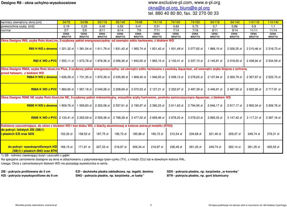 org Okna Designo R85, szyba Roto blueline, 2-szybowy pakiet energooszczędny: od zewnątrz szkło hartowane, z blokiem WD R85 H WD z drewna 1 321,32 zł 1 381,54 zł 1 611,79 zł 1 831,42 zł 1 565,74 zł 1