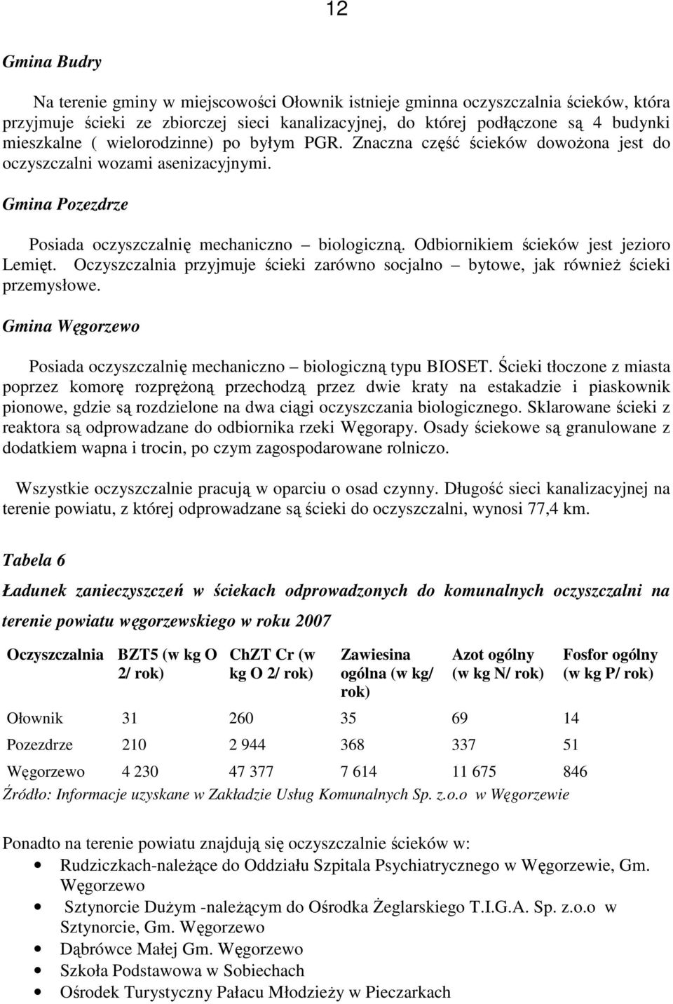 Odbiornikiem ścieków jest jezioro Lemięt. Oczyszczalnia przyjmuje ścieki zarówno socjalno bytowe, jak równieŝ ścieki przemysłowe.