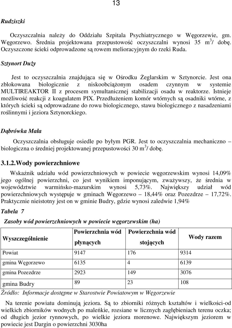 Jest ona zblokowana biologicznie z niskoobciąŝonym osadem czynnym w systemie MULTIREAKTOR II z procesem symultanicznej stabilizacji osadu w reaktorze. Istnieje moŝliwość reakcji z koagulatem PIX.