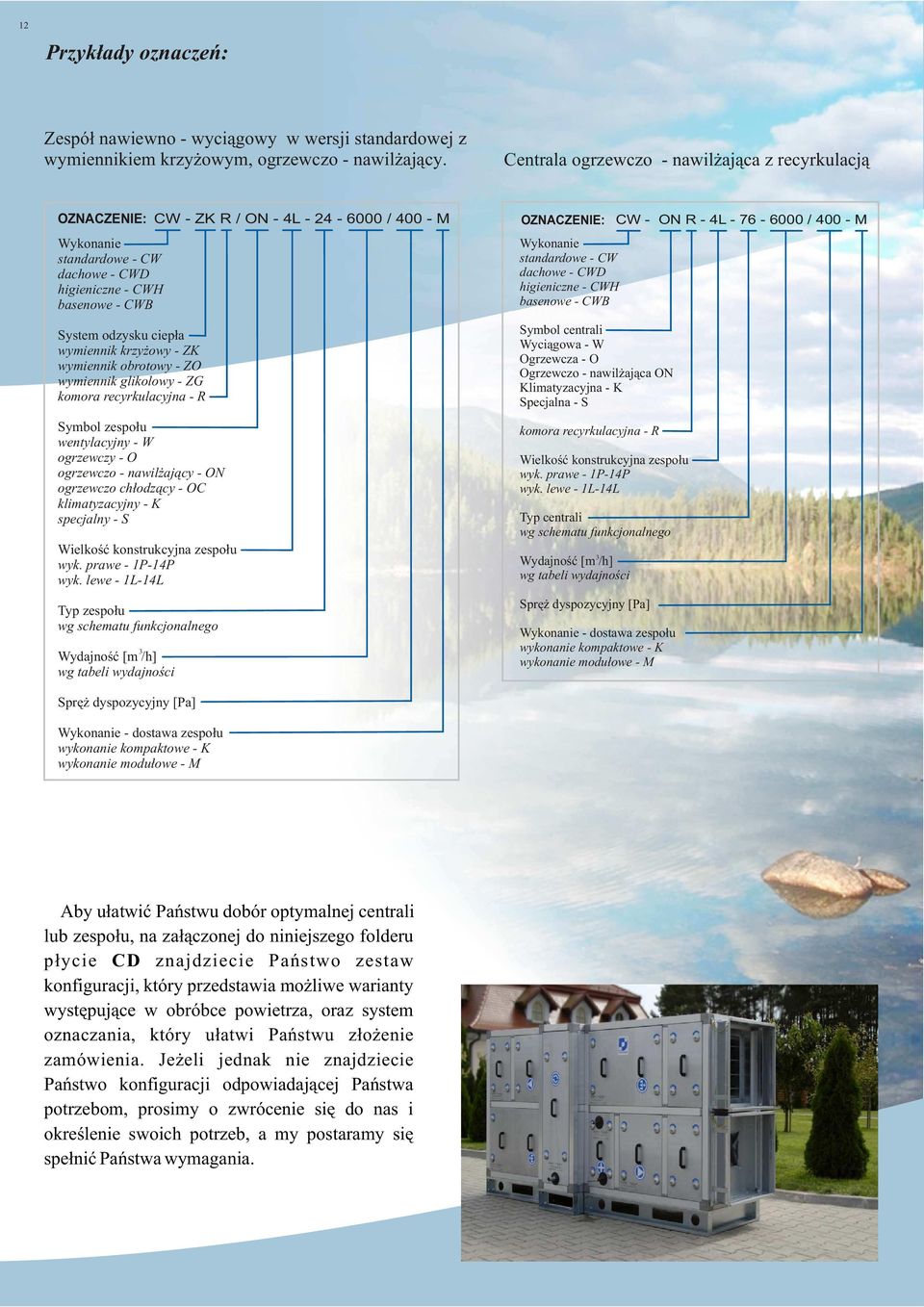 glikolowy ZG komora recyrkulacyjna R Symbol zespo³u wentylacyjny W ogrzewczy O ogrzewczo nawil aj¹cy ON ogrzewczo ch³odz¹cy OC klimatyzacyjny K specjalny S Wielkoœæ konstrukcyjna zespo³u wyk.