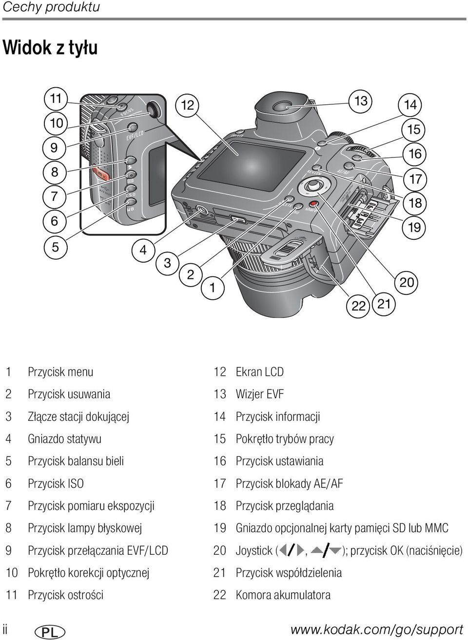 Przycisk pomiaru ekspozycji 18 Przycisk przeglądania 8 Przycisk lampy błyskowej 19 Gniazdo opcjonalnej karty pamięci SD lub MMC 9 Przycisk przełączania EVF/LCD 20