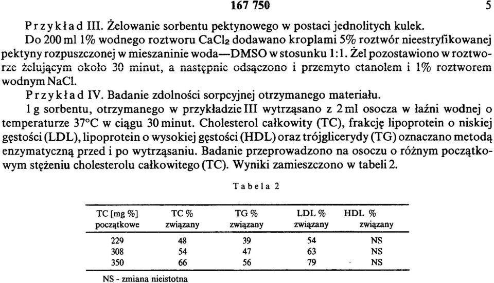 Żel pozostawiono w roztworze żelującym około 30 minut, a następnie odsączono i przemyto etanolem i 1% roztworem wodnym NaCl. Przykład IV. Badanie zdolności sorpcyjnej otrzymanego materiału.