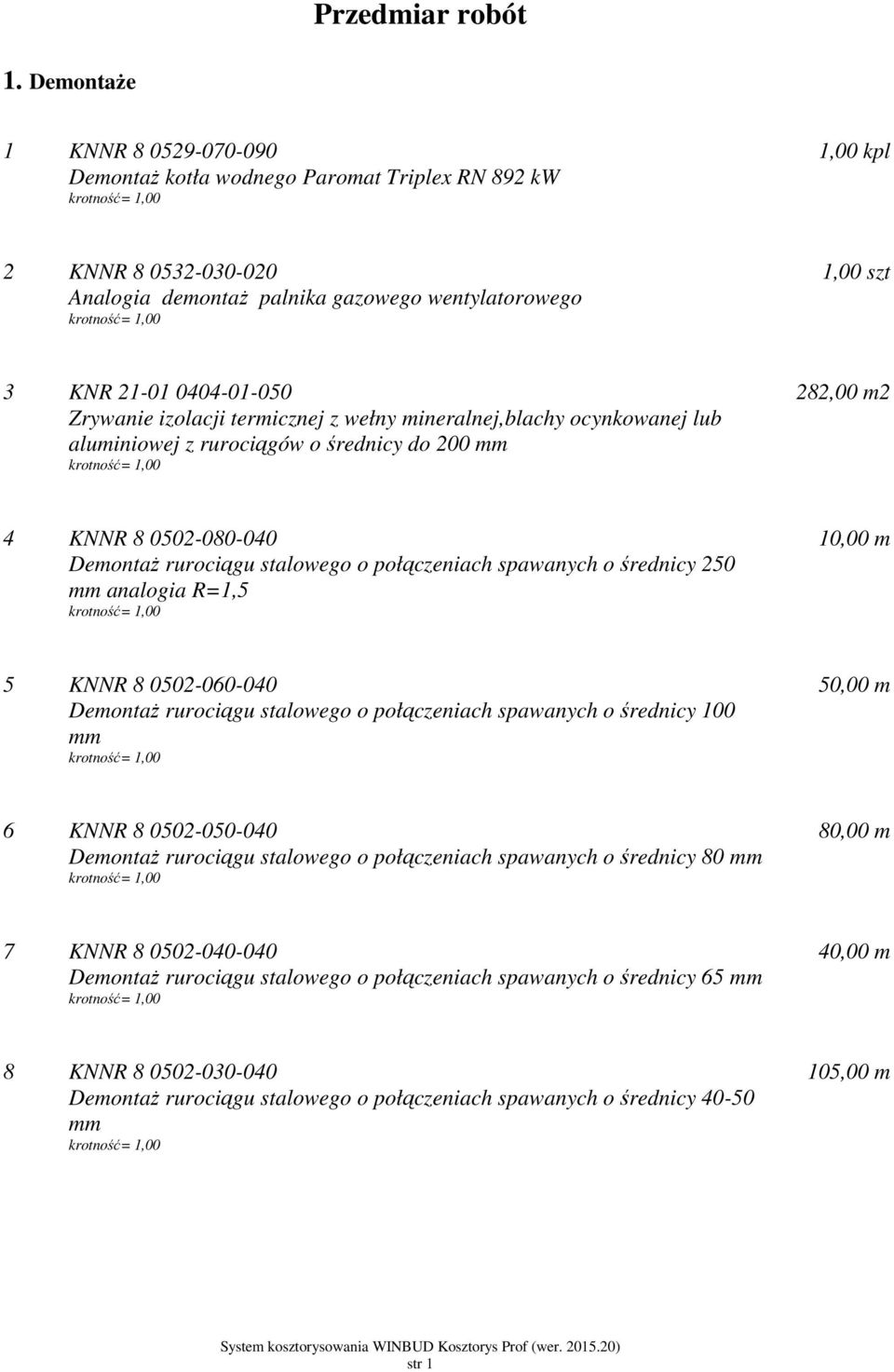 termicznej z wełny mineralnej,blachy ocynkowanej lub aluminiowej z rurociągów o średnicy do 200 mm 282,00 m2 4 KNNR 8 0502-080-040 Demontaż rurociągu stalowego o połączeniach spawanych o średnicy 250