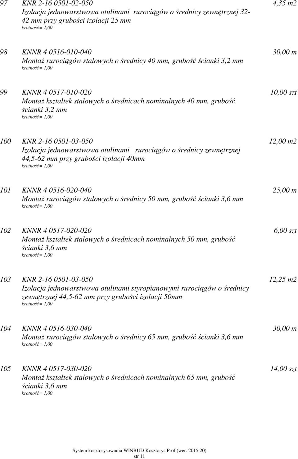 jednowarstwowa otulinami rurociągów o średnicy zewnętrznej 44,5-62 mm przy grubości izolacji 40mm 12,00 m2 101 KNNR 4 0516-020-040 Montaż rurociągów stalowych o średnicy 50 mm, grubość ścianki 3,6 mm
