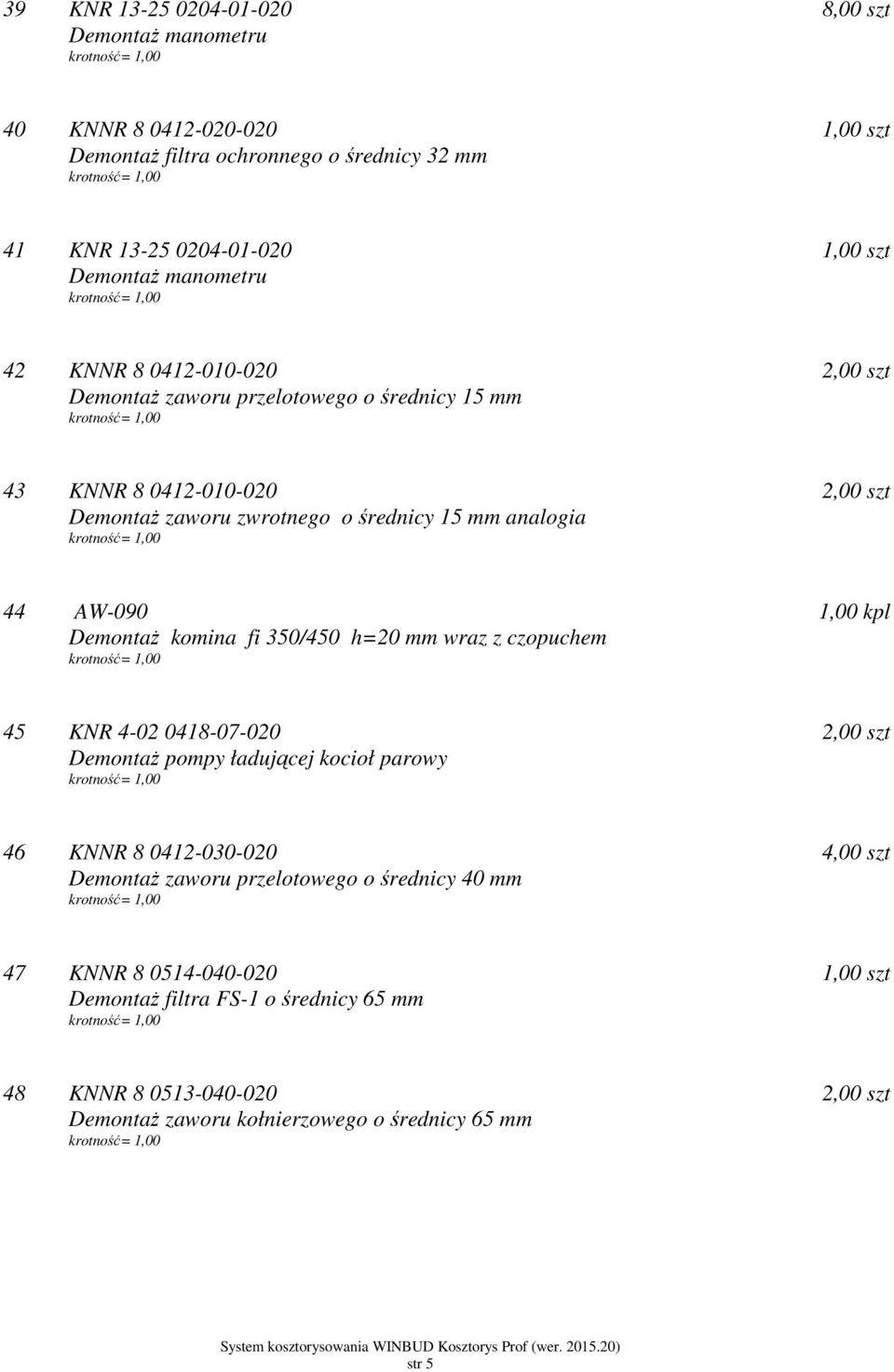 AW-090 Demontaż komina fi 350/450 h=20 mm wraz z czopuchem 45 KNR 4-02 0418-07-020 Demontaż pompy ładującej kocioł parowy 46 KNNR 8 0412-030-020 Demontaż zaworu