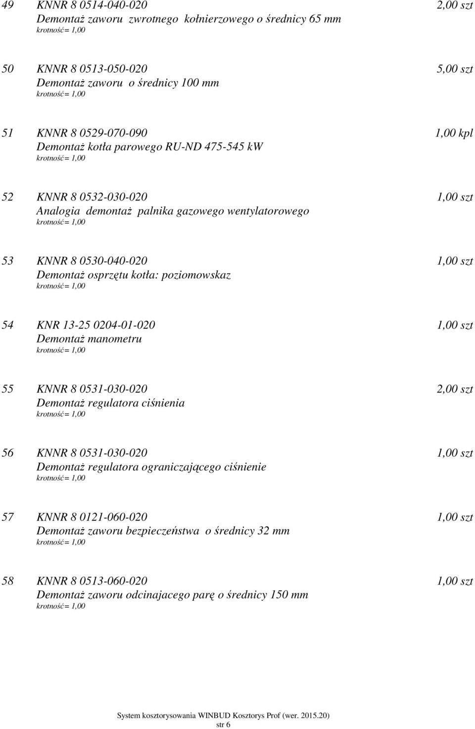 osprzętu kotła: poziomowskaz 54 KNR 13-25 0204-01-020 Demontaż manometru 55 KNNR 8 0531-030-020 Demontaż regulatora ciśnienia 56 KNNR 8 0531-030-020 Demontaż