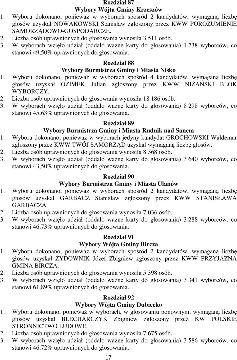 Wyboru dokonano, ponieważ w wyborach spośród 4 kandydatów, wymaganą liczbę głosów uzyskał OZIMEK Julian zgłoszony przez KWW NIŻAŃSKI BLOK WYBORCZY. 2.