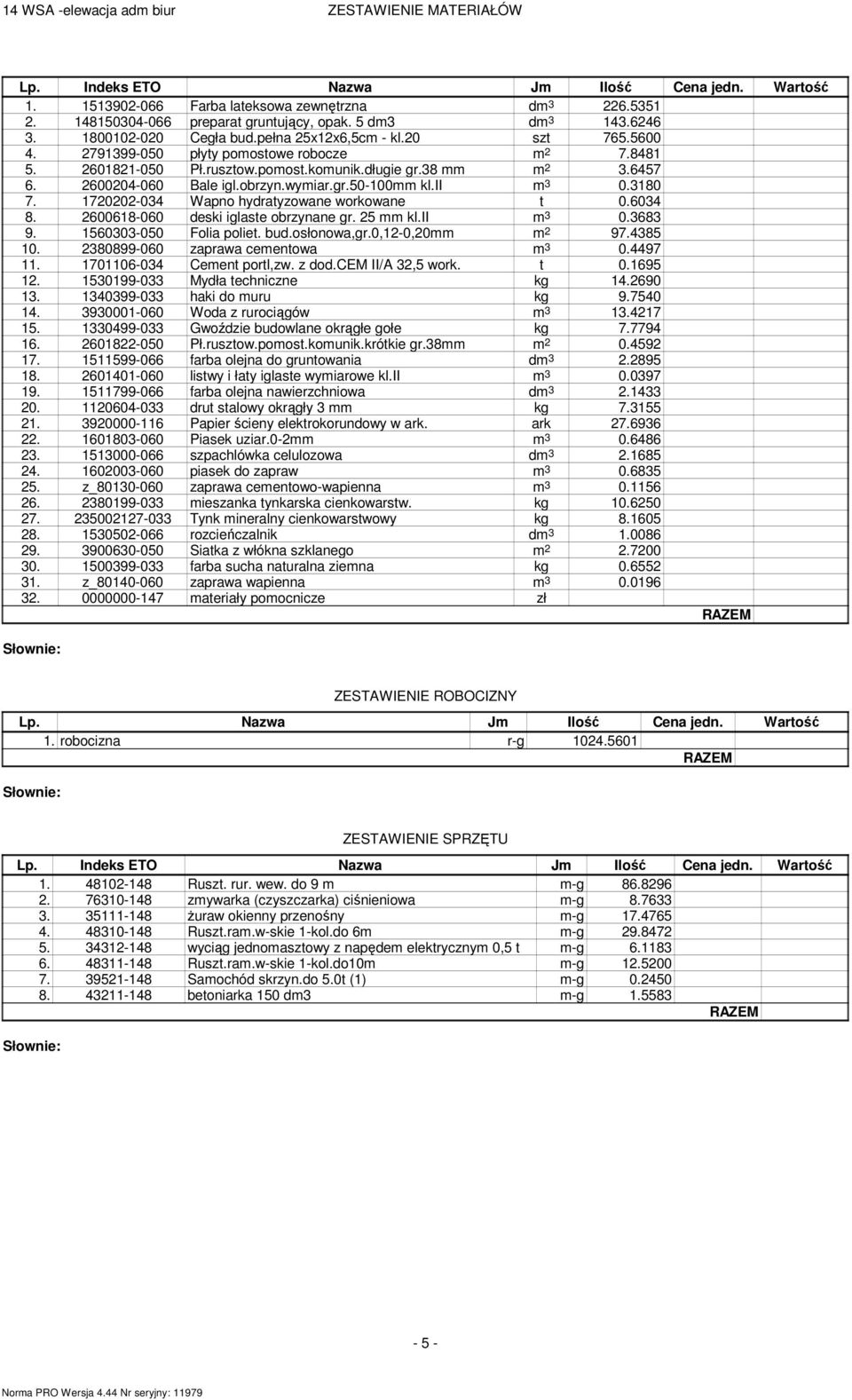 2600204-060 Bale igl.obrzyn.wymiar.gr.50-100mm kl.ii m 3 0.3180 7. 1720202-034 Wapno hydratyzowane workowane t 0.6034 8. 2600618-060 deski iglaste obrzynane gr. 25 mm kl.ii m 3 0.3683 9.