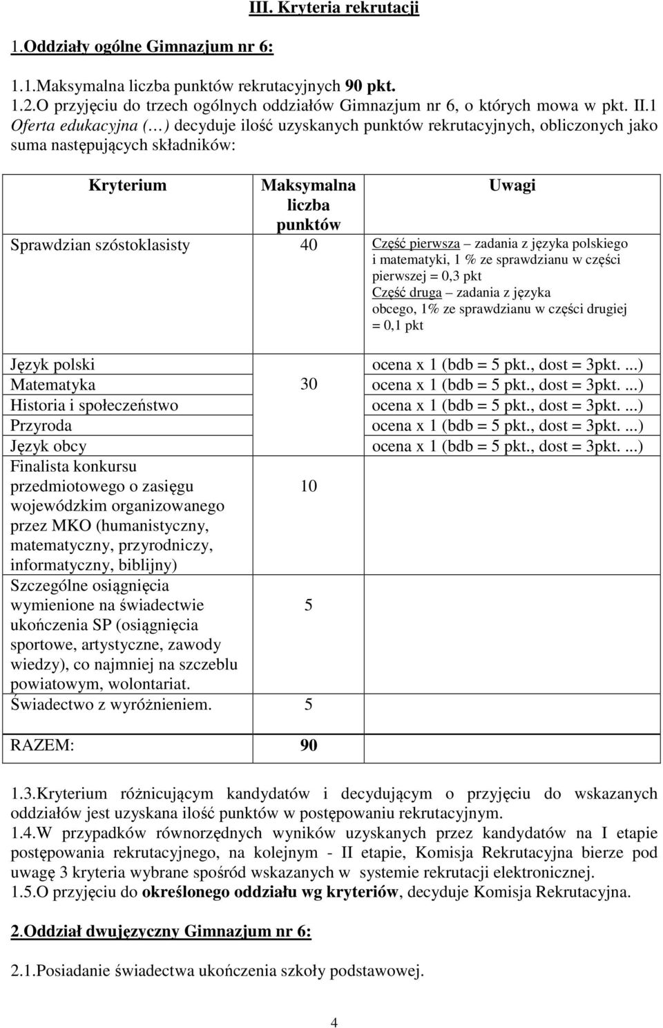 1 Oferta edukacyjna ( ) decyduje ilość uzyskanych punktów rekrutacyjnych, obliczonych jako suma następujących składników: Kryterium Maksymalna Uwagi liczba punktów Sprawdzian szóstoklasisty 40 Część