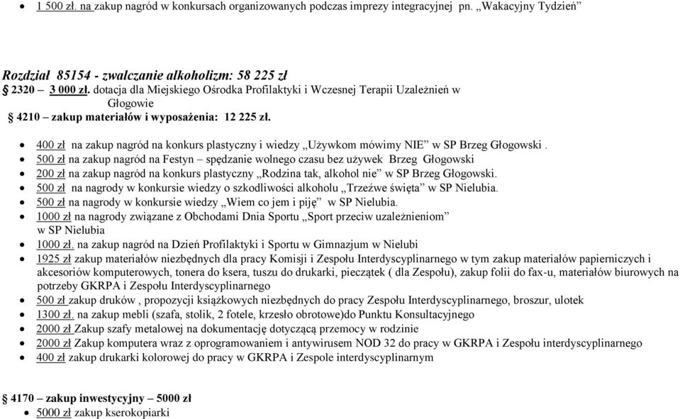 400 zł na zakup nagród na konkurs plastyczny i wiedzy Używkom mówimy NIE w.