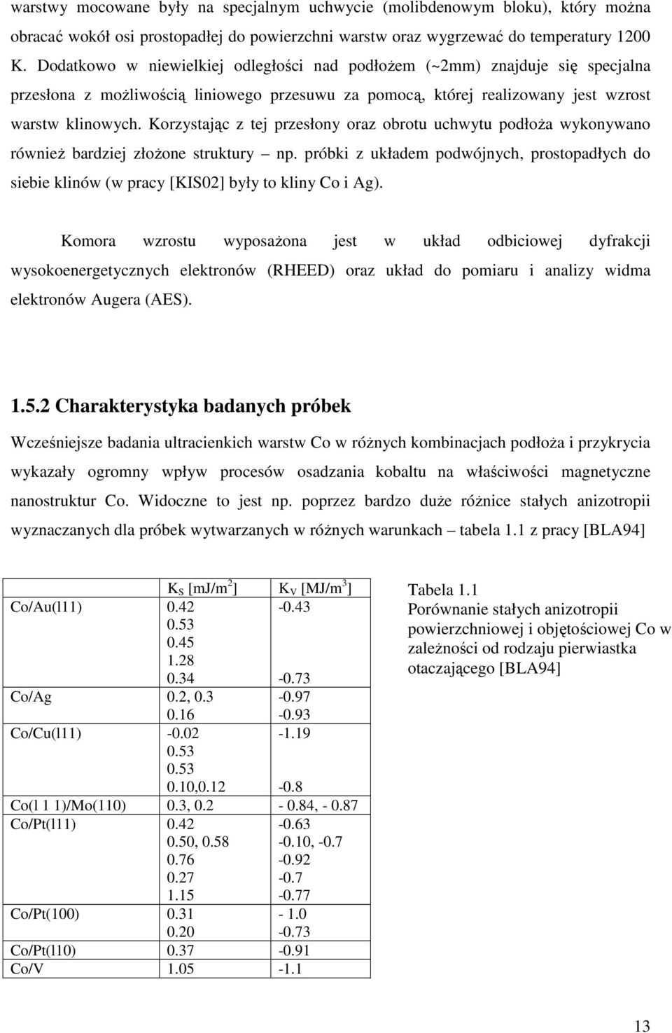 Korzystając z tej przesłony oraz obrotu uchwytu podłoŝa wykonywano równieŝ bardziej złoŝone struktury np.