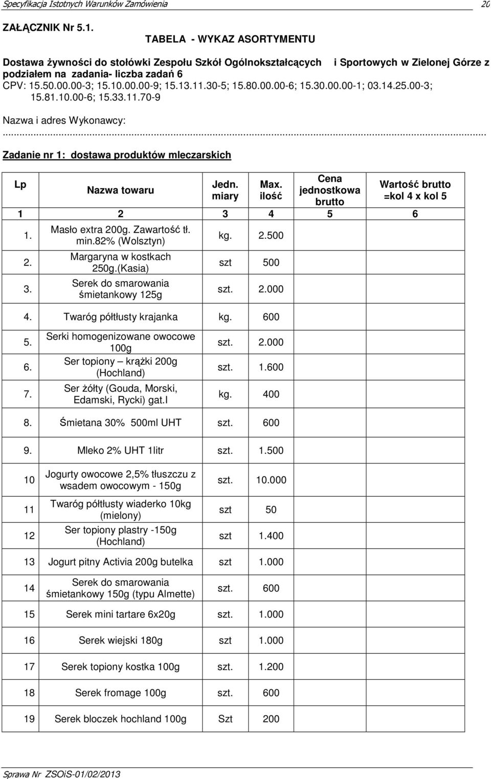 .. Zadanie nr 1: dostawa produktów mleczarskich Lp Nazwa towaru Jedn. miary Max. ilość Cena jednostkowa brutto Wartość brutto =kol 4 x kol 5 1 2 3 4 5 6 1. 2. 3. Masło extra 200g. Zawartość tł. min.
