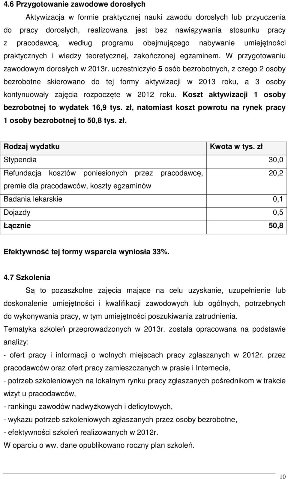 uczestniczyło 5 osób bezrobotnych, z czego 2 osoby bezrobotne skierowano do tej formy aktywizacji w 2013 roku, a 3 osoby kontynuowały zajęcia rozpoczęte w 2012 roku.
