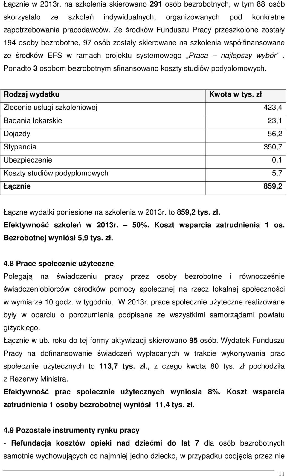 Ponadto 3 osobom bezrobotnym sfinansowano koszty studiów podyplomowych. Rodzaj wydatku Kwota w tys.