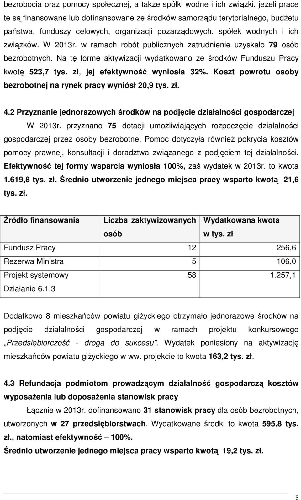 Na tę formę aktywizacji wydatkowano ze środków Funduszu Pracy kwotę 523,7 tys. zł, jej efektywność wyniosła 32%. Koszt powrotu osoby bezrobotnej na rynek pracy wyniósł 20,9 tys. zł. 4.