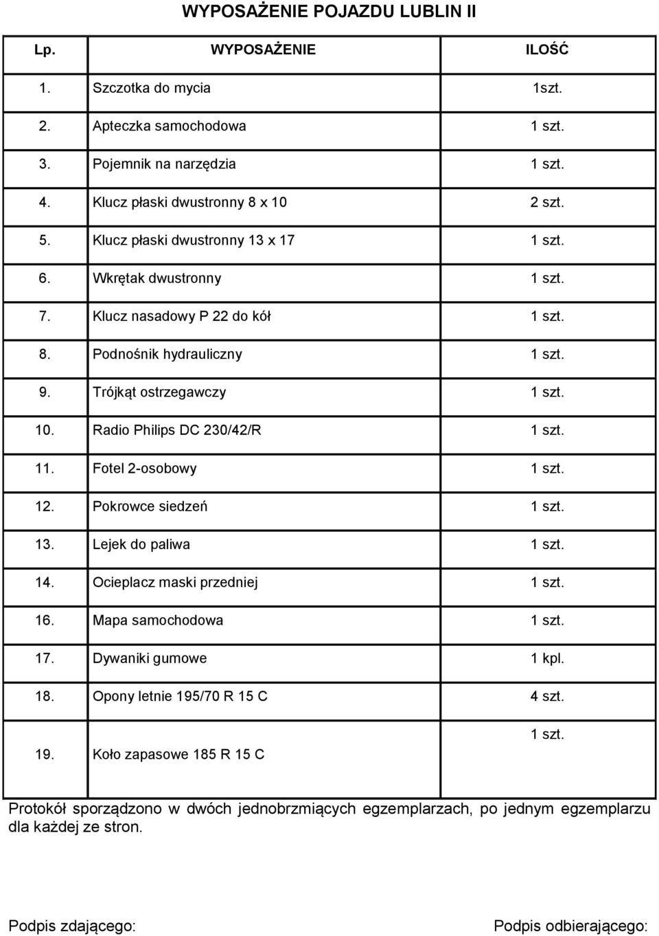 Radio Philips DC 230/42/R 1 szt. 11. Fotel 2-osobowy 1 szt. 12. Pokrowce siedzeń 1 szt. 13. Lejek do paliwa 1 szt. 14. Ocieplacz maski przedniej 1 szt. 16. Mapa samochodowa 1 szt. 17.