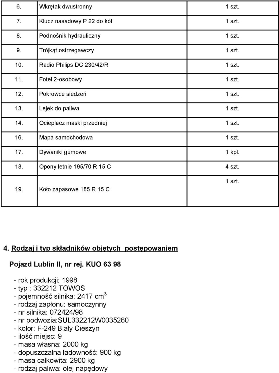 4. Rodzaj i typ składników objętych postępowaniem Pojazd Lublin II, nr rej.