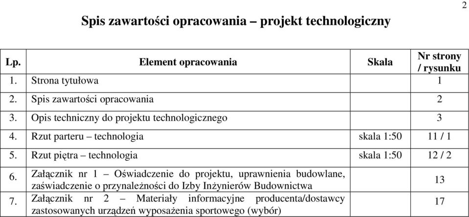 Rzut piętra technologia skala 1:50 12 / 2 6.
