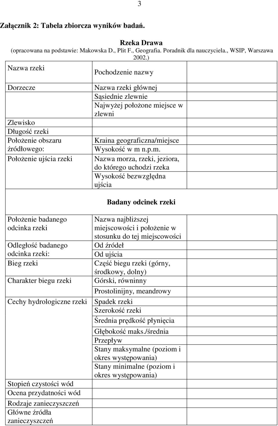 geograficzna/mi