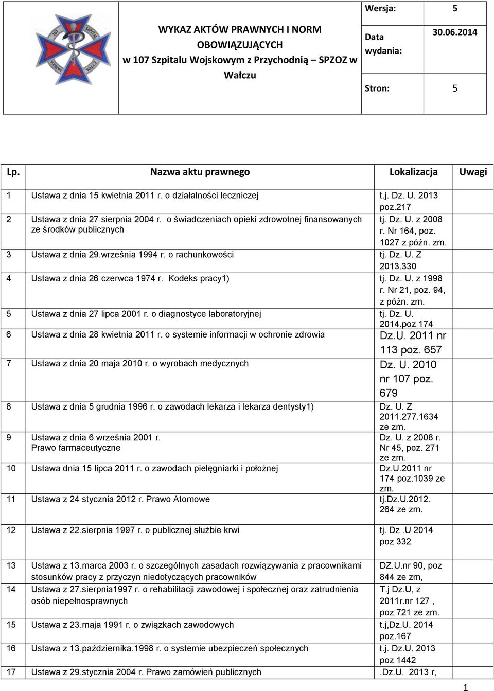 330 4 Ustawa z dnia 26 czerwca 1974 r. Kodeks pracy1) tj. Dz. U. z 1998 r. Nr 21, poz. 94, z późn. zm. 5 Ustawa z dnia 27 lipca 2001 r. o diagnostyce laboratoryjnej tj. Dz. U. 2014.