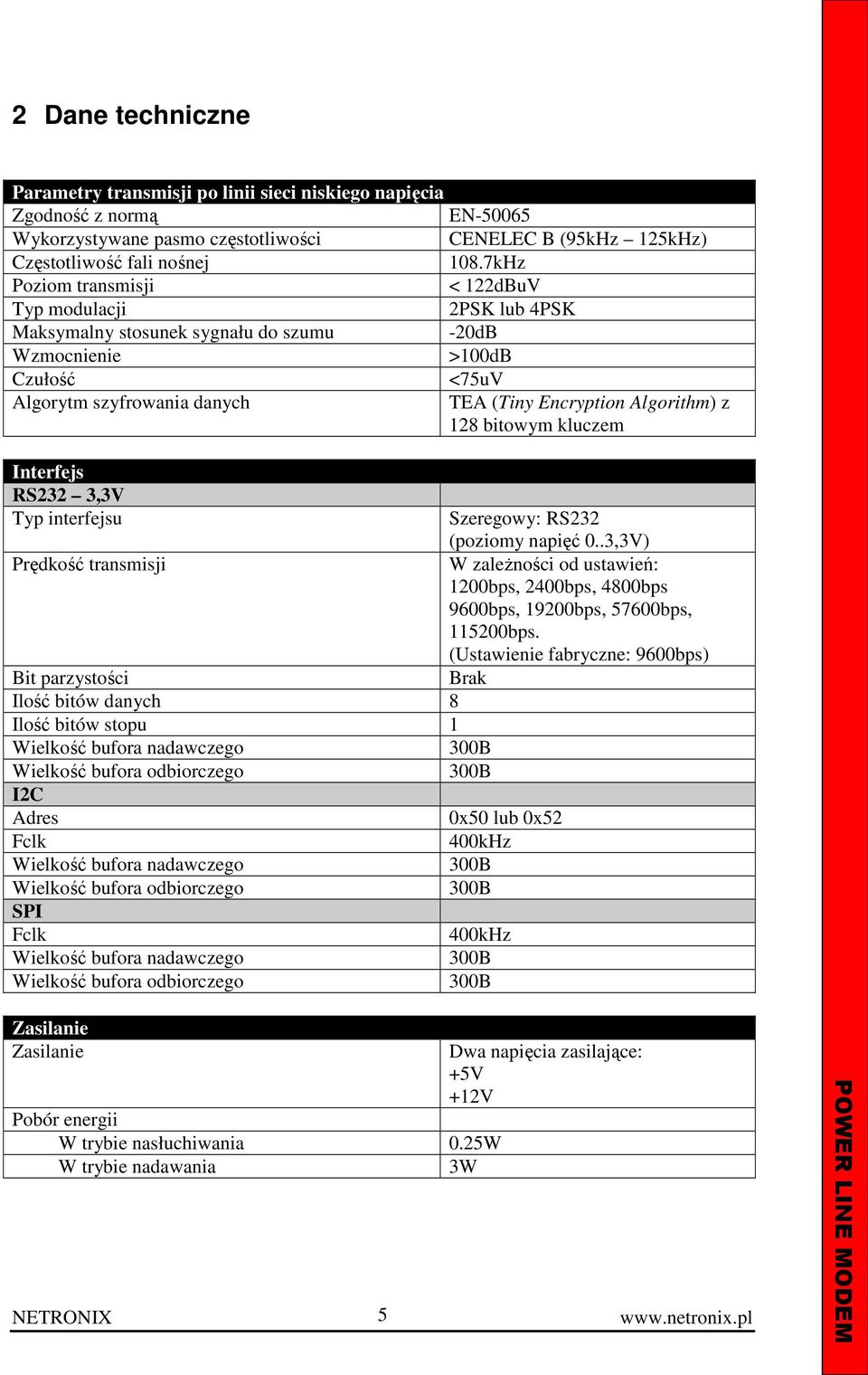 128 bitowym kluczem Interfejs RS232 3,3V Typ interfejsu Szeregowy: RS232 (poziomy napięć 0.