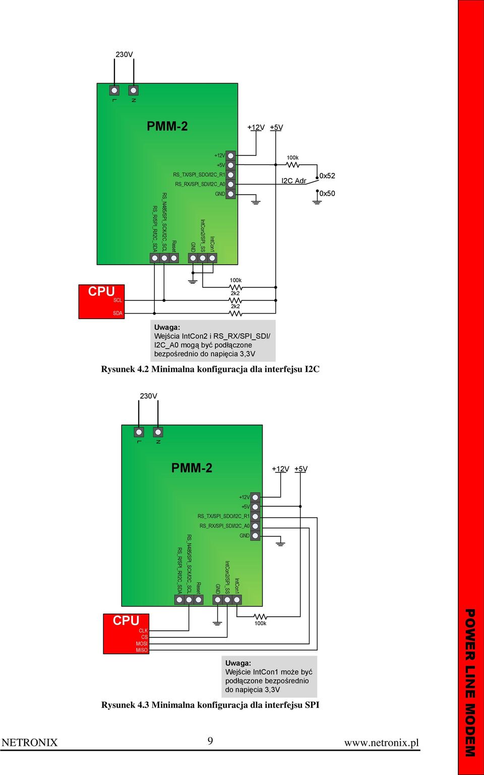 2 Minimalna konfiguracja dla interfejsu I2C 230V N L PMM-2 +12V +5V +12V +5V RS_TX/SPI_SDO/I2C_R1 RS_RX/SPI_SDI/I2C_A0 RS_R/SPI_R/I2C_SDA RS_N485/SPI_SCK/I2C_SCL