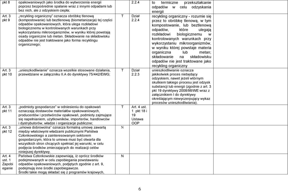 tlenową (kompostowanie) lub beztlenową (biometanizacja) tej części odpadów opakowaniowych, która ulega rozkładowi biologicznemu w kontrolowanych warunkach przy wykorzystaniu mikroorganizmów, w wyniku