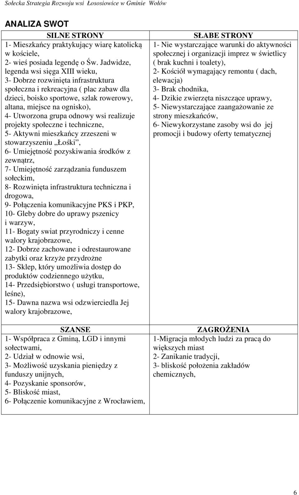 grupa odnowy wsi realizuje projekty społeczne i techniczne, 5- Aktywni mieszkańcy zrzeszeni w stowarzyszeniu Łośki, 6- Umiejętność pozyskiwania środków z zewnątrz, 7- Umiejętność zarządzania