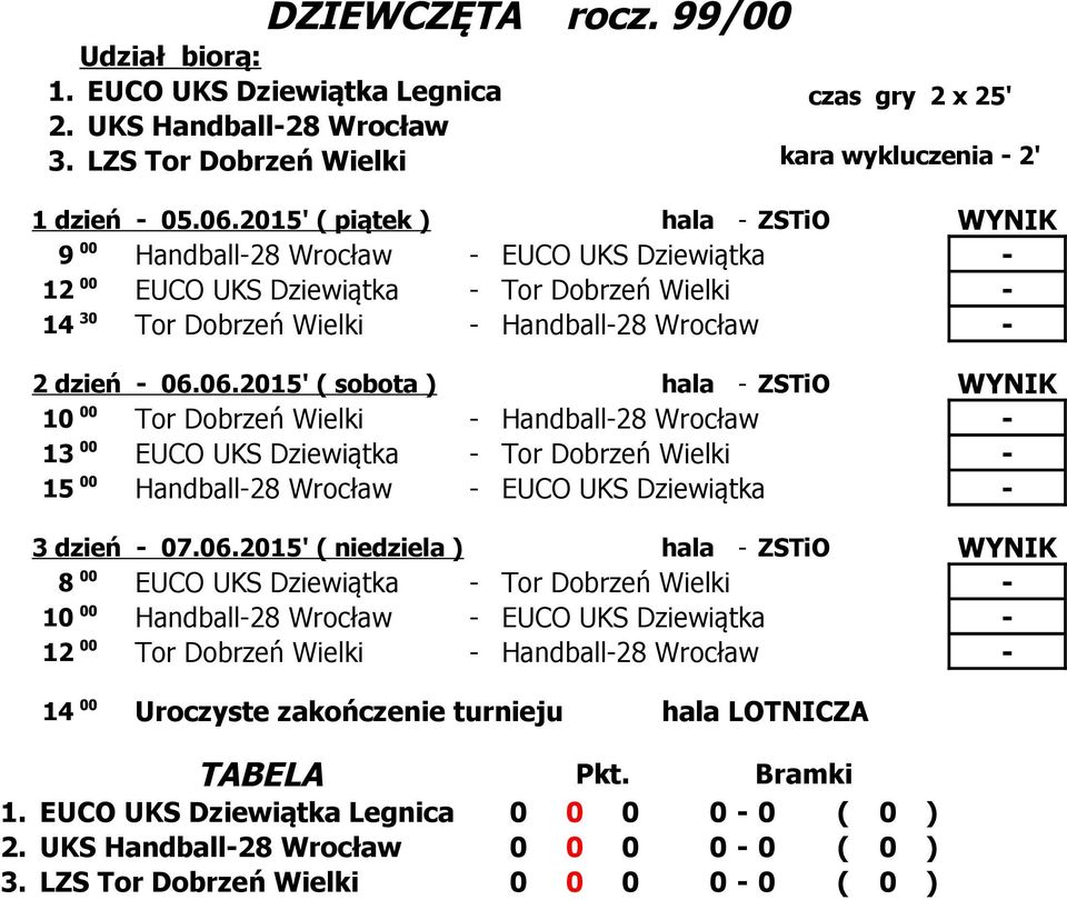 06.15' ( sobota ) hala - ZSTiO WYNIK 10 Tor Dobrzeń Wielki - Handball-28 Wrocław - 13 EUCO UKS Dziewiątka - Tor Dobrzeń Wielki - 15 Handball-28 Wrocław - EUCO UKS Dziewiątka - 3 dzień - 07.06.15' (