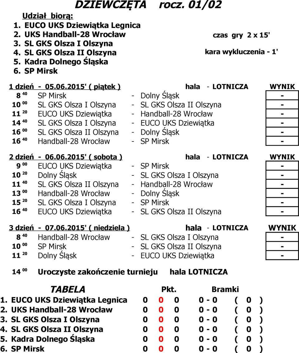 UKS Dziewiątka - 16 SL GKS Olsza II Olszyna - Dolny Śląsk - 16 Handball-28 Wrocław - SP Mirsk - 2 dzień - 06.
