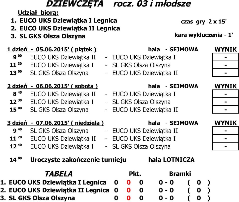 06.06.15' ( sobota ) hala - SEJMOWA WYNIK 8 EUCO UKS Dziewiątka II - EUCO UKS Dziewiątka I - 12 EUCO UKS Dziewiątka I - SL GKS Olsza Olszyna - 15 SL GKS Olsza Olszyna - EUCO UKS Dziewiątka II - 3