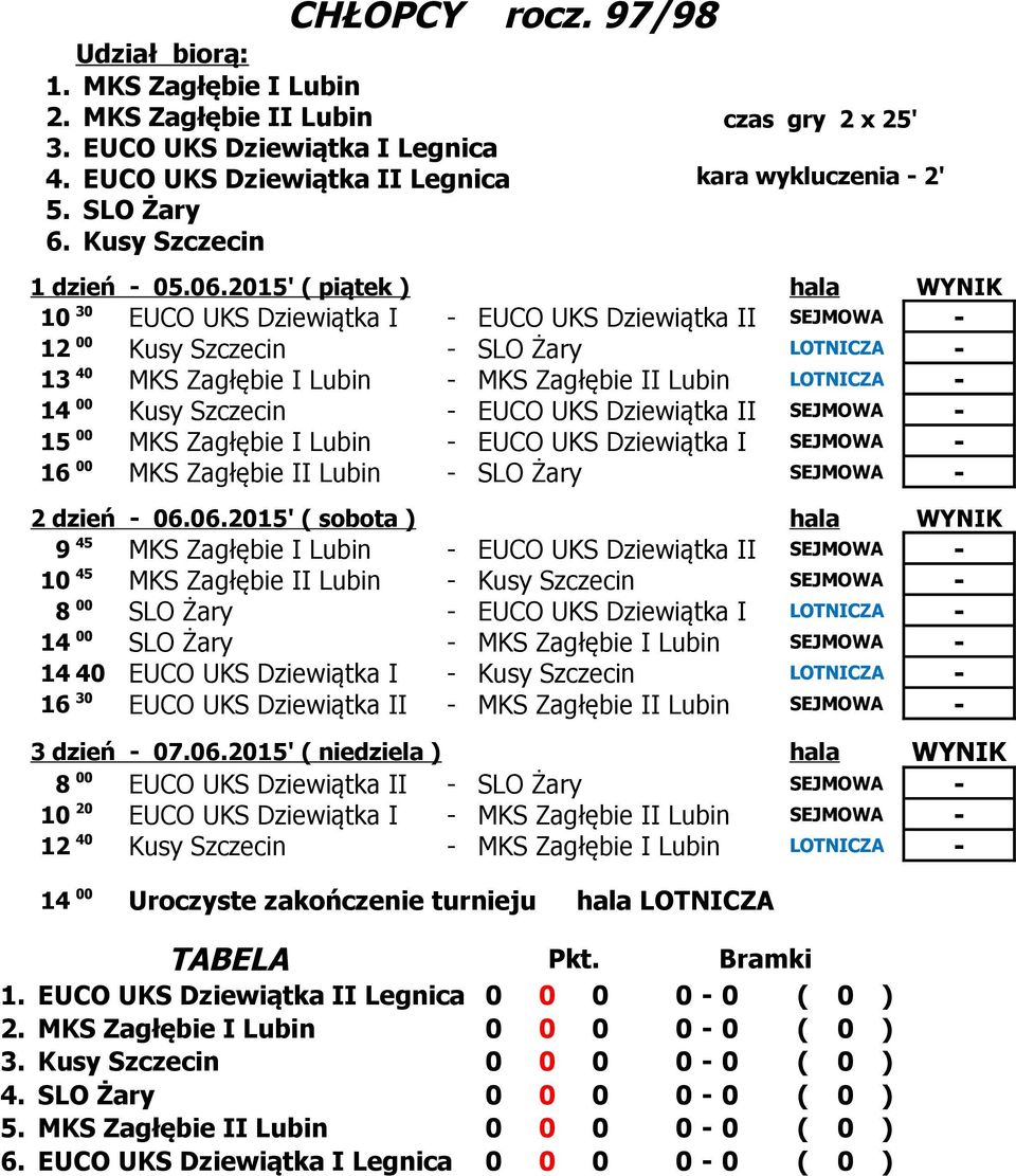 Szczecin - EUCO UKS Dziewiątka II SEJMOWA - 15 MKS Zagłębie I Lubin - EUCO UKS Dziewiątka I SEJMOWA - 16 MKS Zagłębie II Lubin - SLO Żary SEJMOWA - 2 dzień - 06.