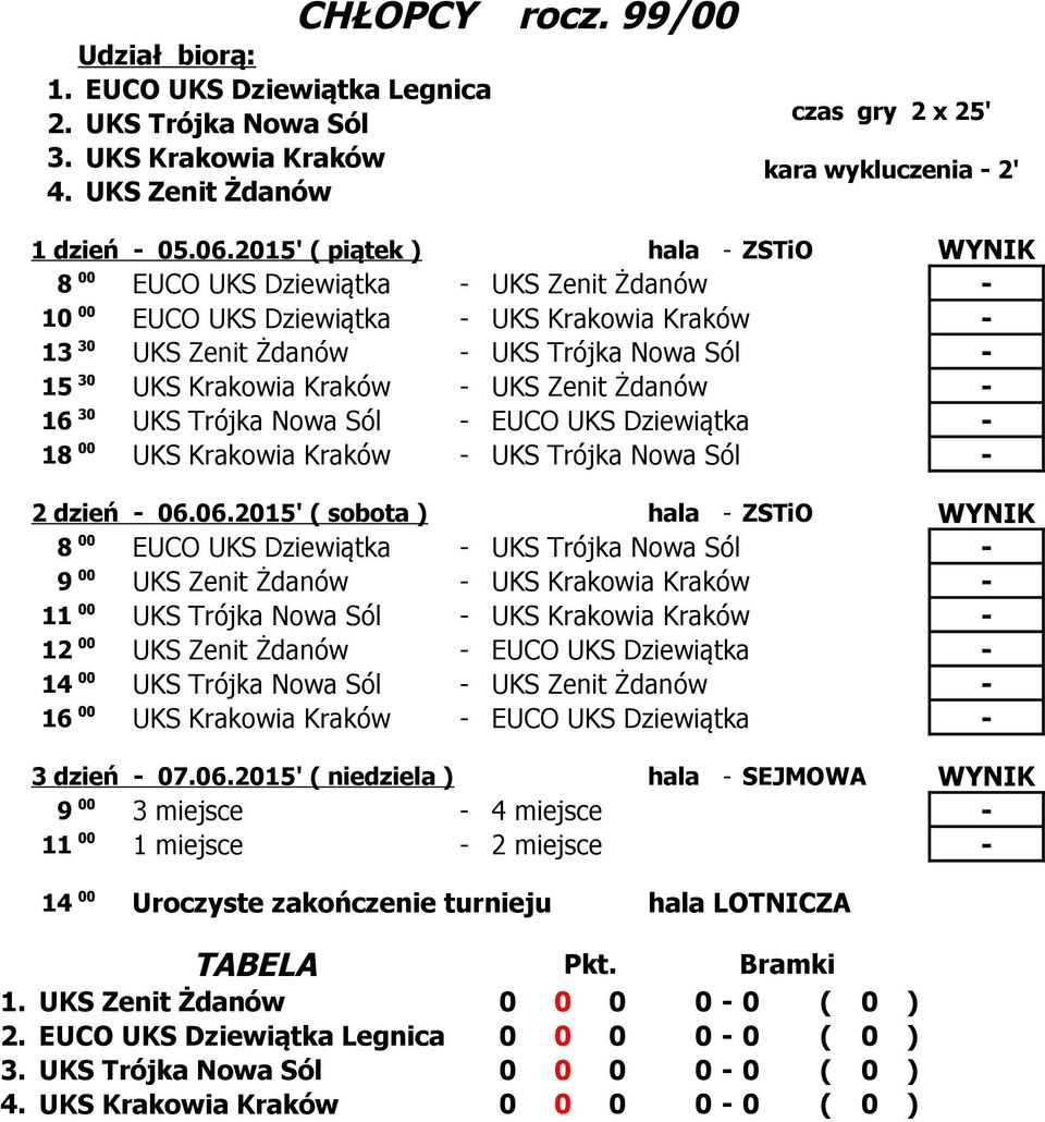 Zenit Żdanów - 16 UKS Trójka Nowa Sól - EUCO UKS Dziewiątka - 18 UKS Krakowia Kraków - UKS Trójka Nowa Sól - 2 dzień - 06.