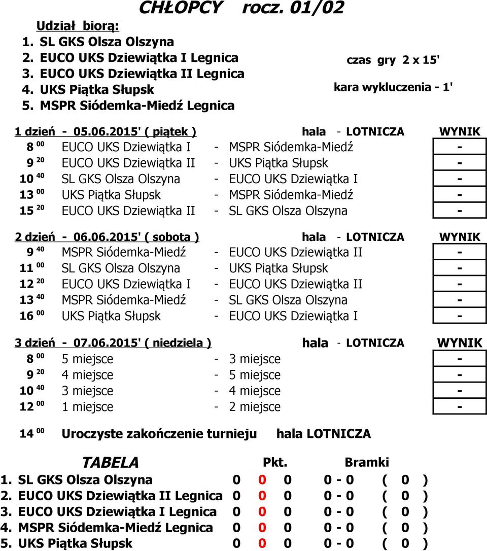 Słupsk - MSPR Siódemka-Miedź - 15 EUCO UKS Dziewiątka II - SL GKS Olsza Olszyna - 2 dzień - 06.